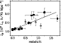 \begin{figure}
\par\includegraphics[angle=-90,width=7.5cm,clip]{1256fig4.eps}
\end{figure}