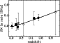 \begin{figure}
\par\includegraphics[angle=-90,width=7.5cm,clip]{1256fig5.eps}
\end{figure}