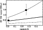 \begin{figure}
\par\includegraphics[angle=-90,width=7.5cm,clip]{1256fig8.eps}
\end{figure}