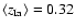 $\langle{z}_{\rm Ia}\rangle=0.32$