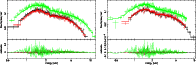 \begin{figure}
\par\includegraphics[angle=-90,width=8.4cm,clip]{1390fig1.ps}\hspace*{3mm}
\includegraphics[angle=-90,width=8.4cm,clip]{1390fig2.ps}\end{figure}