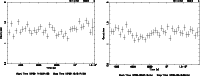 \begin{figure}
\par\includegraphics[angle=-90,width=8.5cm,clip]{1390fig3.ps}\hsp...
...mm}
\includegraphics[angle=-90,width=8.5cm,clip]{1390fig4.ps}\hfill
\end{figure}