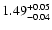 $\rm 1.49^{+0.05}_{-0.04}$