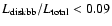 $L_{\rm diskbb}/L_{\rm total} < 0.09$