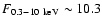 $F_{0.3-10 ~\rm keV} \sim 10.3$