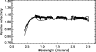 \begin{figure}
\par\includegraphics[width=8.4cm,angle=0]{1505fig3.ps}\end{figure}