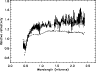 \begin{figure}
\par\includegraphics[width=8.4cm,angle=0]{1505fig4.ps}\end{figure}