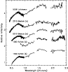 \begin{figure}
\par\includegraphics[width=8.4cm,clip]{1505fig1.ps}\end{figure}