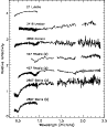 \begin{figure}
\par\includegraphics[width=8.4cm,clip]{1505fig2.ps} \end{figure}