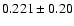 $0.221 \pm 0.20$