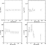 \begin{figure}
\par\includegraphics[width=7.7cm,clip]{1811fig12.ps}\hspace*{4mm}...
...4.ps}\hspace*{4mm}
\includegraphics[width=7.7cm,clip]{1811fig15.ps}
\end{figure}