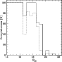 \begin{figure}
\par\includegraphics[width=7.7cm,clip]{1811fig17.ps}
\end{figure}