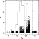 \begin{figure}
\par\includegraphics[width=7cm,clip]{1811fig24.ps}
\end{figure}