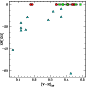 \begin{figure}
\par\includegraphics[width=7.5cm,clip]{1811fig30.ps}
\end{figure}