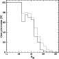 \begin{figure}
\par\includegraphics[width=7.5cm,clip]{1811fig2.ps}
\end{figure}