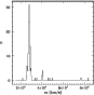 \begin{figure}
\par\includegraphics[width=7.6cm,clip]{1811fig3.ps}
\end{figure}