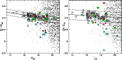 \begin{figure}
\par\includegraphics[width=7.4cm,clip]{1811fig7.ps}\hspace*{3mm}
\includegraphics[width=7.4cm,clip]{1811fig8.ps}
\end{figure}