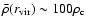 $\bar{\rho}(r_{\rm vir}) \sim 100 \rho_{\rm c}$