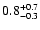 $\rm0.8 ^{+0.7} _{-0.3} $