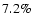$7.2\%$