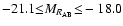 $-21.1 {\leq} M_{R_{\rm AB}} {\leq} -18.0$