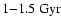 $ 1 {-} 1.5 \rm ~Gyr$