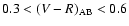 $0.3 < (V-R)_{\rm AB} < 0.6$
