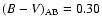 $(B-V)_{\rm AB}=0.30$