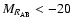 $ M_{R_{\rm AB}}<-20$