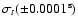 $\sigma_t(\pm0.0001^{\rm s})$