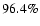 $96.4\%$