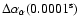 $\Delta\alpha_{\alpha}(0.0001^{\rm s})$
