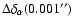 $\Delta\delta_{\alpha}(0.001'')$