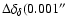$\Delta\delta_{\delta}(0.001''$