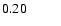 $ 0.20 \phantom{\pm 0.00}$