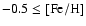 $\rm -0.5\le [Fe/H]$