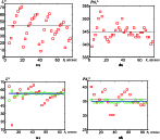 \begin{figure}
\par\subfigure[]{\includegraphics[width=6.2cm,clip]{4175_f2a.ps} ...
...subfigure[]{\includegraphics[width=6.2cm,clip]{4175_f2d.ps} }
\par
\end{figure}
