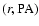 $(r,\rm PA)$