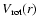 $V_{\rm rot}(r)$
