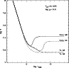 \begin{figure}
\par\includegraphics[width=8.5cm,clip]{f1.eps}\end{figure}