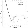 \begin{figure}
\par\includegraphics[width=8.5cm,clip]{f2.eps}\end{figure}