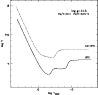 \begin{figure}
\par\includegraphics[width=8.5cm,clip]{f4.eps}\end{figure}