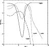 \begin{figure}
\par\includegraphics[width=8.5cm,clip]{f5.eps}\end{figure}