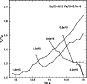 \begin{figure}
\par\includegraphics[width=7.6cm,clip]{f11.eps}\end{figure}