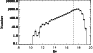 \begin{figure}
\par\includegraphics[width=8cm,clip]{0447fig3.eps}\end{figure}