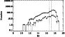 \begin{figure}
\par\includegraphics[width=8cm,clip]{0447fig4.eps}\end{figure}