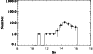 \begin{figure}
\par\includegraphics[width=8cm,clip]{0447fig6.eps}\end{figure}