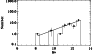 \begin{figure}
\par\includegraphics[width=8cm,clip]{0447fig7.eps}\end{figure}