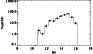 \begin{figure}
\par\includegraphics[width=8cm,clip]{0447fig8.eps}
\end{figure}