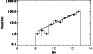 \begin{figure}
\par\includegraphics[width=8cm,clip]{0447fig9.eps}\end{figure}